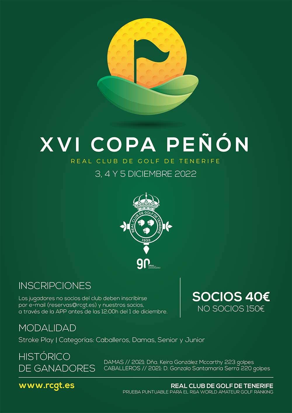 Copa-penon-RCGT-2022